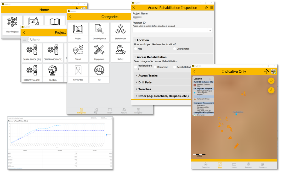 DigiSHEC - built on ArcGIS Online platform