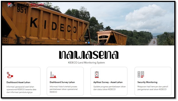 Dashboard land monitoring system